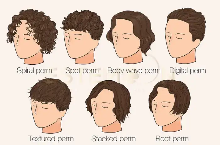 Guide to Wavy Perms for Men Styles and Care