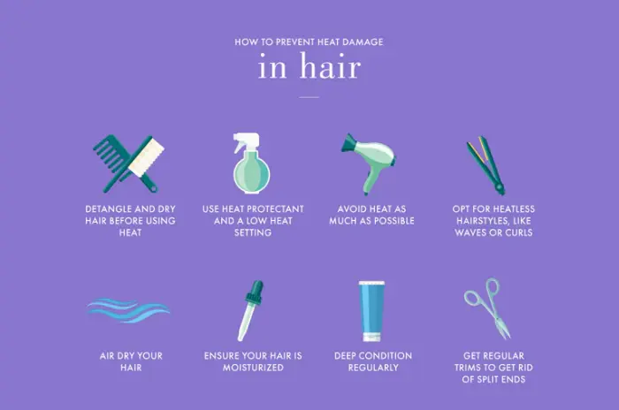 Let's take a look at How to Protect Your Hair from Heat Damage